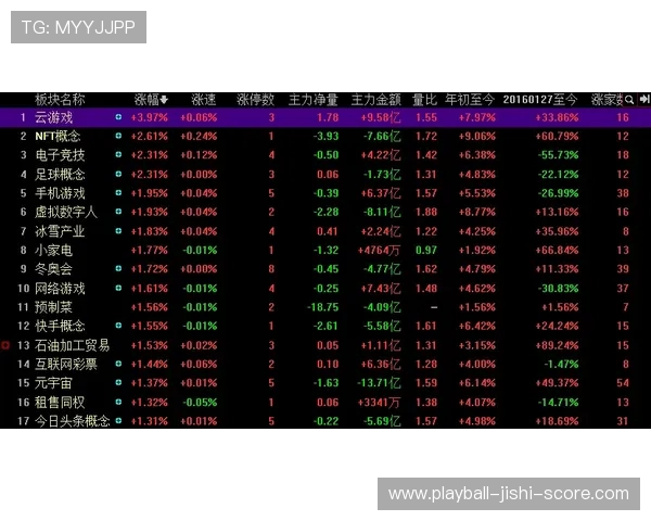 玩球波胆最高能中多少 电子竞技投注避坑防骗指南