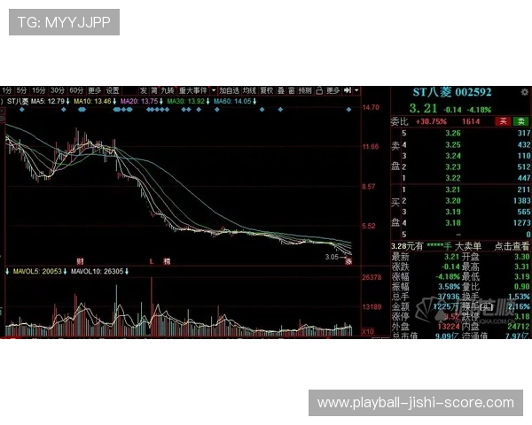 波胆概率分析 大型赛事预热防坑指南